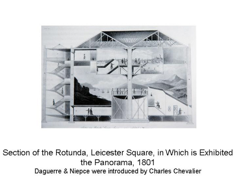 Section of the Rotunda, Leicester Square, in 